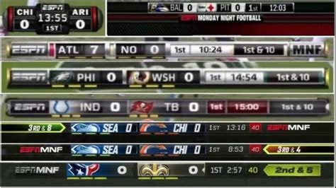 nfl scoreboard|monday night football scoreboard.